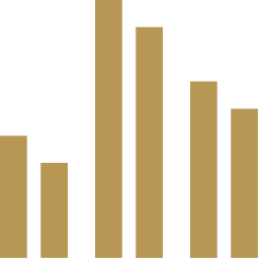 Marché des capitaux